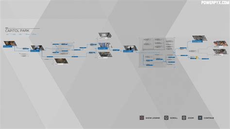 detroit become human flowcharts